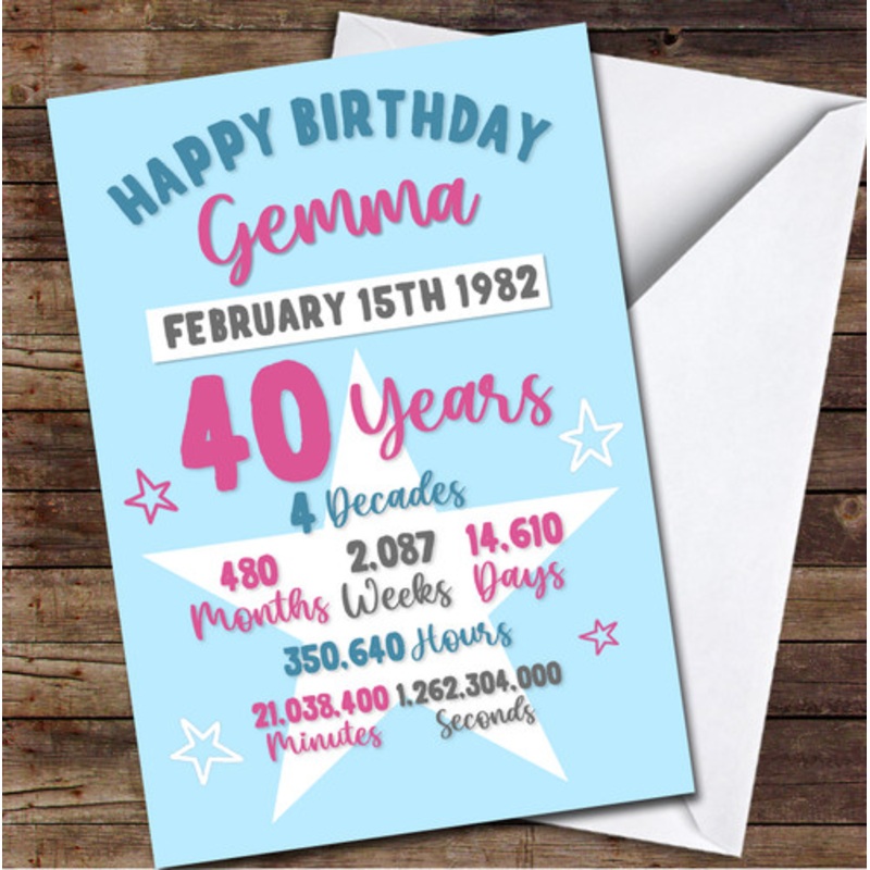 40th Info Month Week Day Hour Min Sec Star Blue Pink Any Age Birthday Card – The Card Zoo