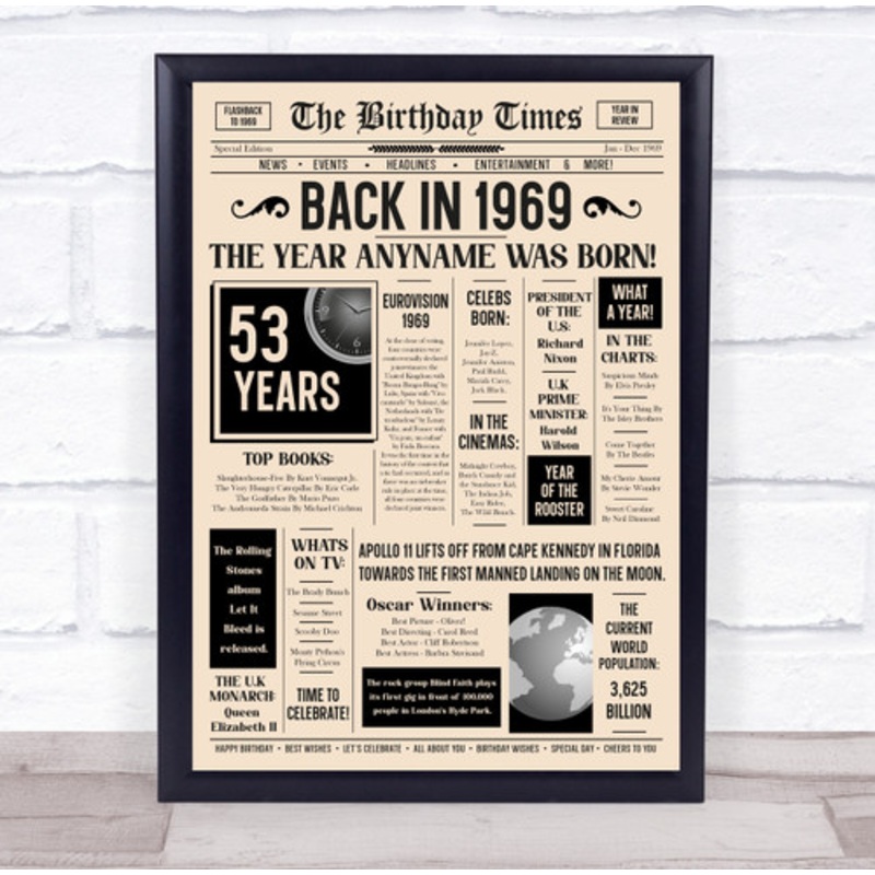 1969 Newspaper Any Age Any Year You Were Born Birthday Facts Gift Print – The Card Zoo