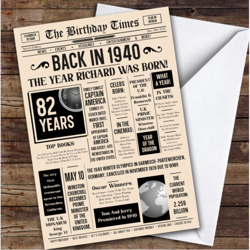 1940 Newspaper Any Age Any Year You Were Born Facts Personalised Birthday Card – The Card Zoo