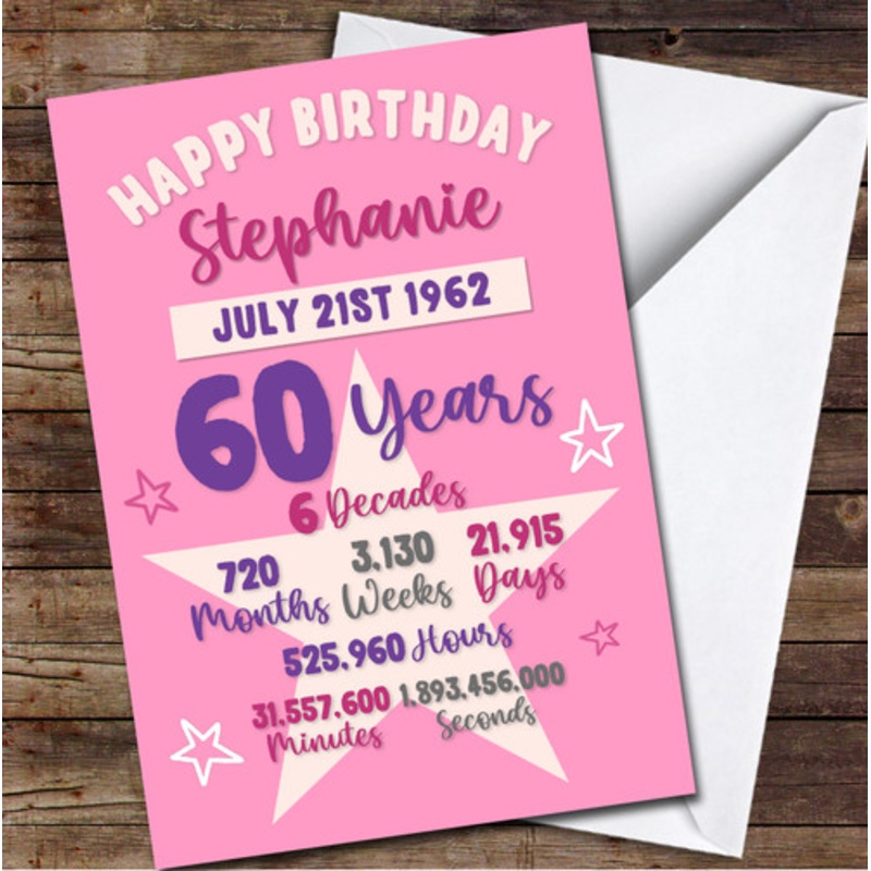 60th Info Month Week Day Hour Min Sec Female Star Pink Any Age Birthday Card – The Card Zoo