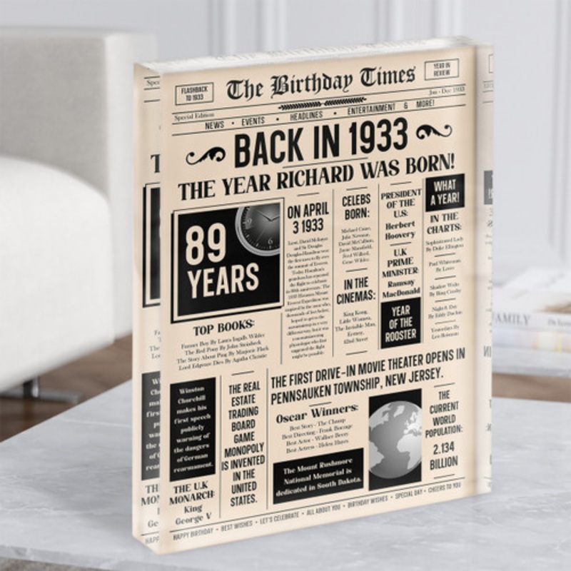 1933 Newspaper Any Age Any Year You Were Born Birthday Facts Gift Acrylic Block – The Card Zoo