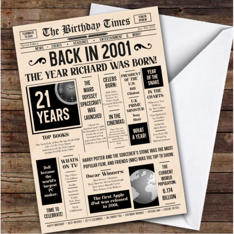 2001 Newspaper Any Age Any Year You Were Born Facts Personalised Birthday Card – The Card Zoo
