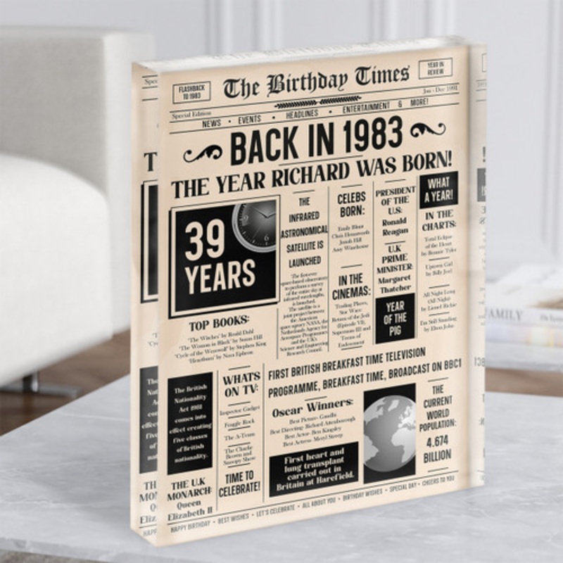 1983 Newspaper Any Age Any Year You Were Born Birthday Facts Gift Acrylic Block – The Card Zoo