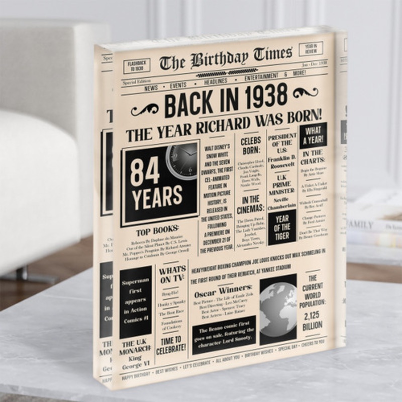 1938 Newspaper Any Age Any Year You Were Born Birthday Facts Gift Acrylic Block – The Card Zoo