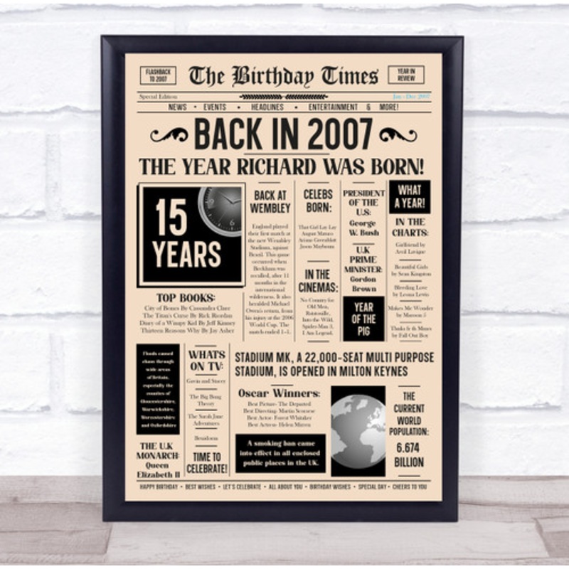 2007 Newspaper Any Age Any Year You Were Born Birthday Facts Gift Print – The Card Zoo