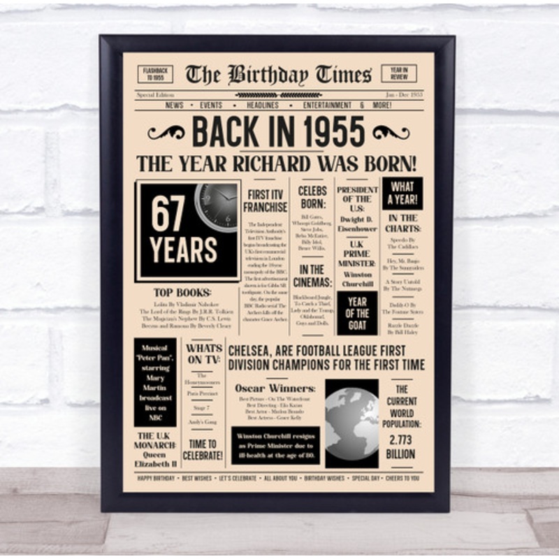 1955 Newspaper Any Age Any Year You Were Born Birthday Facts Gift Print – The Card Zoo
