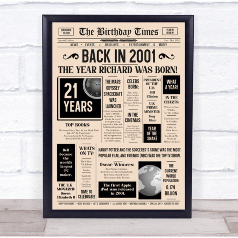 2001 Newspaper Any Age Any Year You Were Born Birthday Facts Gift Print – The Card Zoo