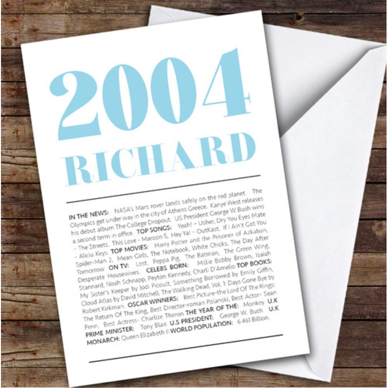 2004 Minimal Any Age Any Year You Were Born Facts Personalised Birthday Card – The Card Zoo