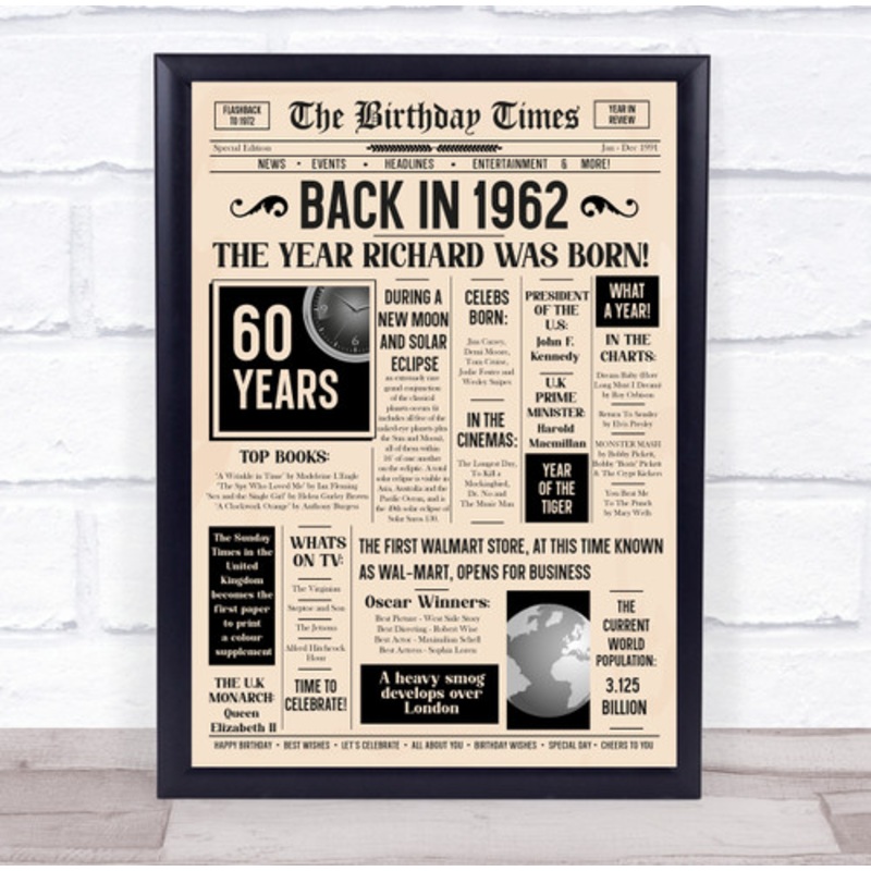1962 Newspaper Any Age Any Year You Were Born Birthday Facts Personalised Print – The Card Zoo