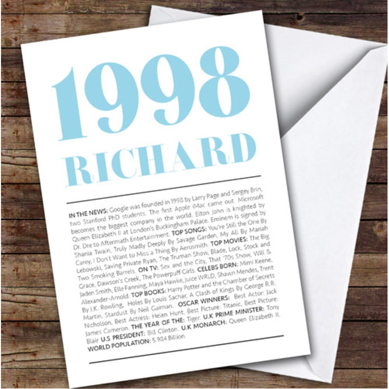 1998 Minimal Any Age Any Year You Were Born Facts Personalised Birthday Card – The Card Zoo