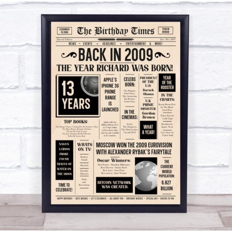 2009 Newspaper Any Age Any Year You Were Born Birthday Facts Personalised Print – The Card Zoo