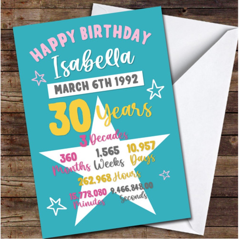 30th Info Month Week Day Hour Min Star Turquoise Any Age Birthday Card – The Card Zoo